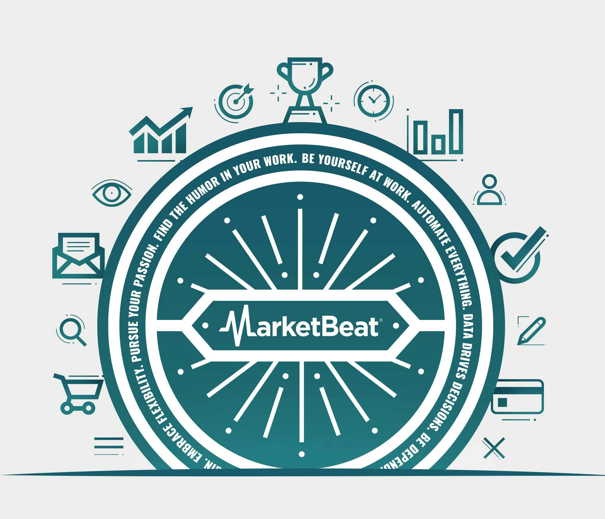 Thumb marketbeat